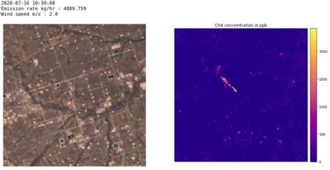 Scientists Have Used Satellite Data From The Copernicus Sentinel 2
