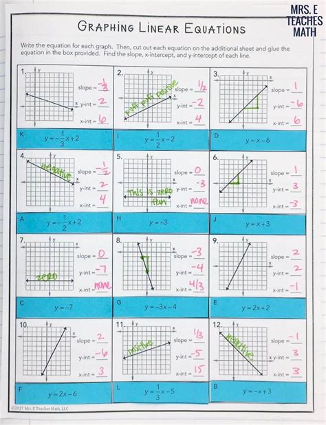 Piecewise Functions Worksheets With Answers