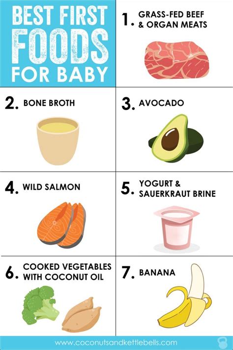 A food allergy can develop at any point in a person's life, but there are. The Best First Foods For Baby | Baby first foods, Best ...