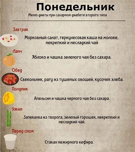 Похудеть за 30 дней с джилиан майклс 1 уровень скачать Диета 9 Строгая — Похудение Диета Правильное Питание Диета 9 Строгая — Похудение Диета Правильное Питание Похудеть за 30 дней с джилиан майклс 1 уровень скачать