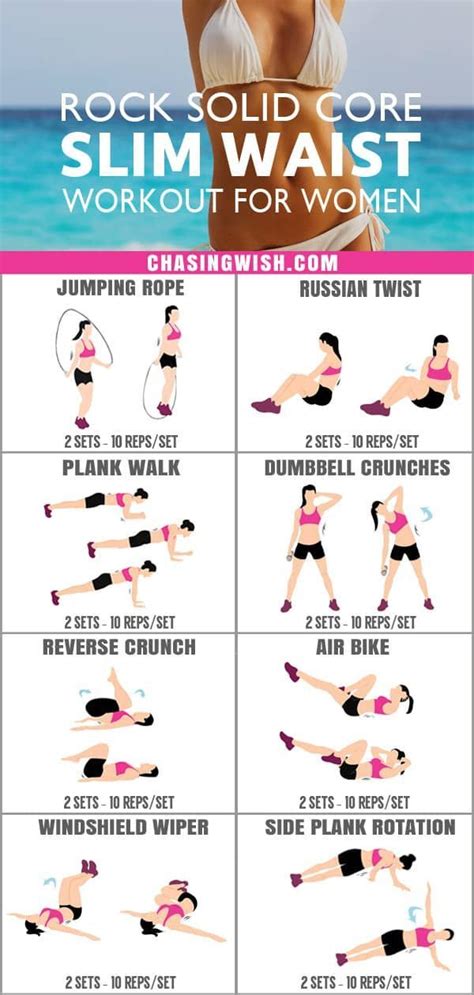 Rock Solid Core Slim Waist Workout For Women At Home Health