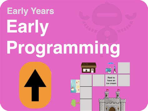 Preview Eyfs Programming Primary Computing Resources Ilearn2