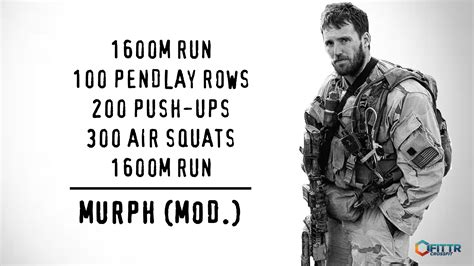 Hero Workout Murph Full Guide With Tips And Tricks Crossfit In