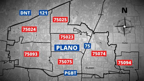 Plano Texas Real Estate Residential Homes Market Updates