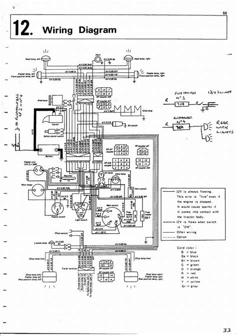 Kubota Bx2200 Service Manual Wiring Diagram
