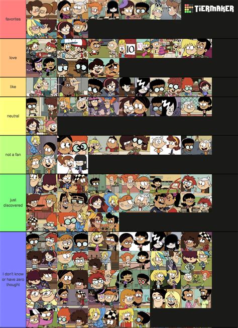 The Loud House Ships Tiers By Thearist2013 On Deviantart