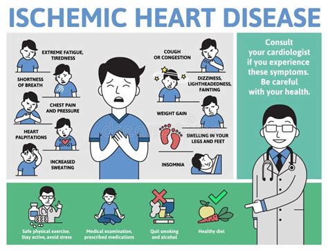 Ischemic Heart Disease Infographics Signs Symptoms And Treatment