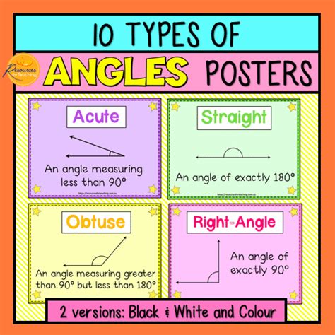 Types Of Angles Posters Resources For Teaching Australia