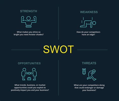 Here is the nestle swot analysis that highlights the strengths, weaknesses, opportunities, business values, revenue and profits of the retail giant. Let's Talk About SWOT Analysis. Assessing the strengths ...