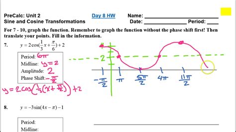 How to graph sine and cosine functions with the four basic transformations: Day 8 HW Graphing Sine and Cosine by Adding Quarter Period ...