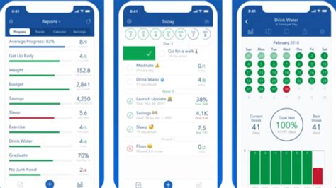 6 Best Goal Tracking Apps For Iphone And Android