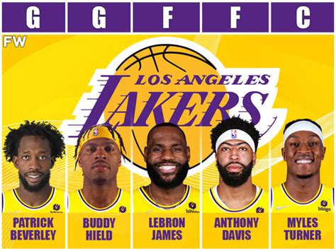The Best Starting Lineup The Los Angeles Lakers Can Create For The NBA Season Fadeaway