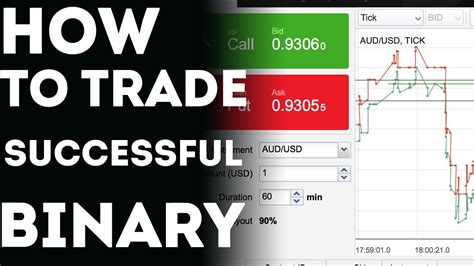 Special Guide About Binary Options Brokers And Trading