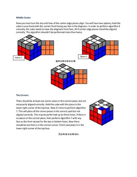 8 Algorithms Rubiks Cube