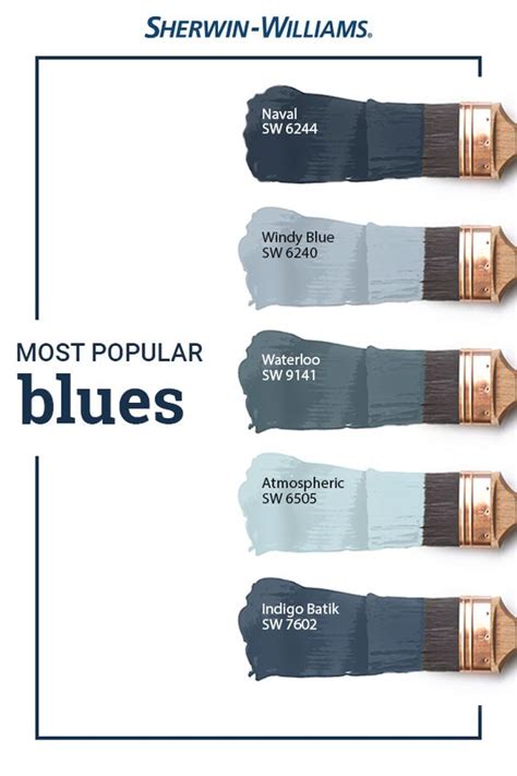 How To Choose The Best Sherwin Williams Blue Paint Colors 2023 Blue