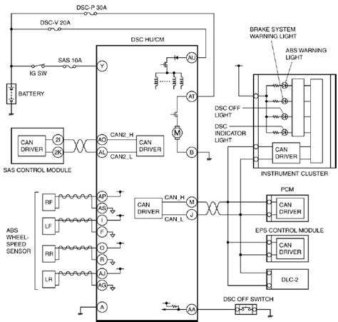 Cheap mobile phone circuits, buy quality cellphones & telecommunications directly from china suppliers:u2101 usb charging ic for iphone 7/7plus/7 plus tigris charger chip enjoy ✓free. Mazda 2 - Dynamic Stability Control System - Brakes