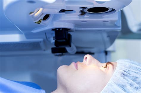 LASIK Eye Surgery Objective Of LASIK Antares Optical