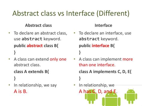 difference  interface  abstract class  java