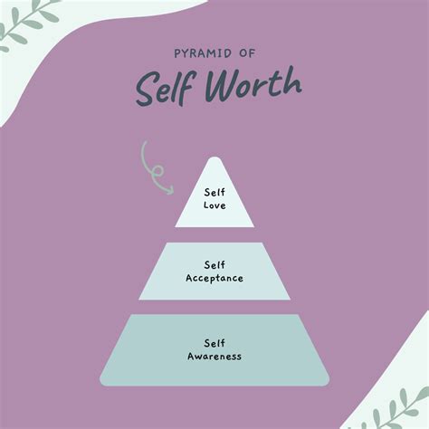 Pyramid Of Self Worth Self Love Motivation Self
