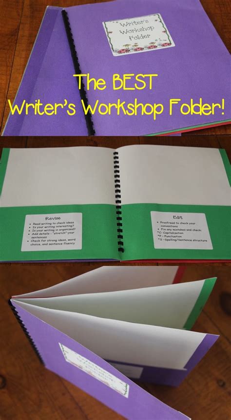 Writers Workshop Folder Set Writing Process Organizing And Students