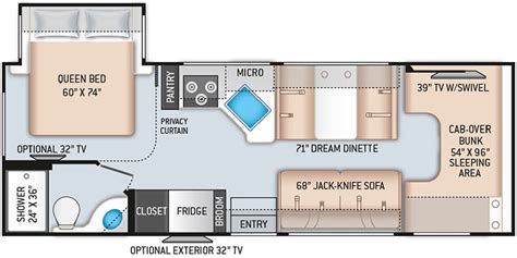 2022 Thor Motor Coach Four Winds Specs And Floorplans