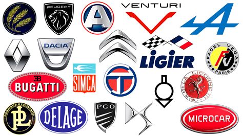 French Car Brands