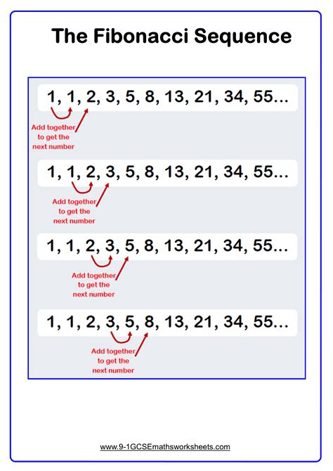 Fibonacci Sequence Example Math Examples Fibonacci Sequence Math
