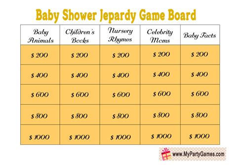 Free Printable Baby Shower Jeopardy Game