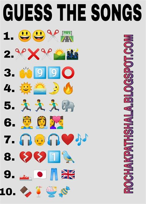 Guess The Songs From Emoji Guess The Emoji Funny Brain Teasers