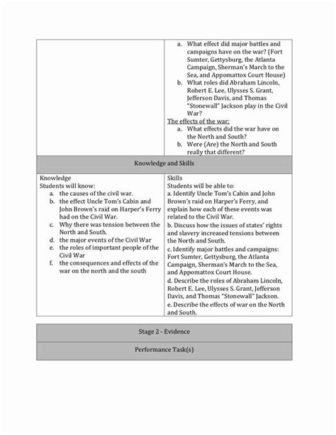 20 Ubd Lesson Plan Template Word