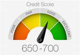 Credit Score To Finance A Car Images