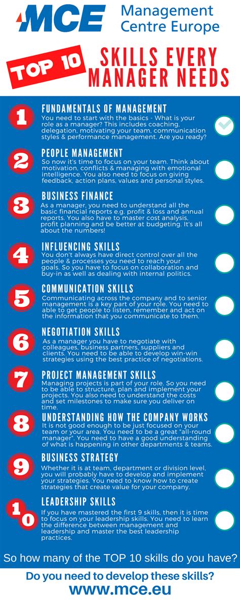 10 Key Skills Every Manager Needs Management Centre Europe Mce