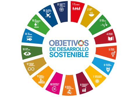 Curso Introducción a los Objetivos de Desarrollo Sostenible ODS