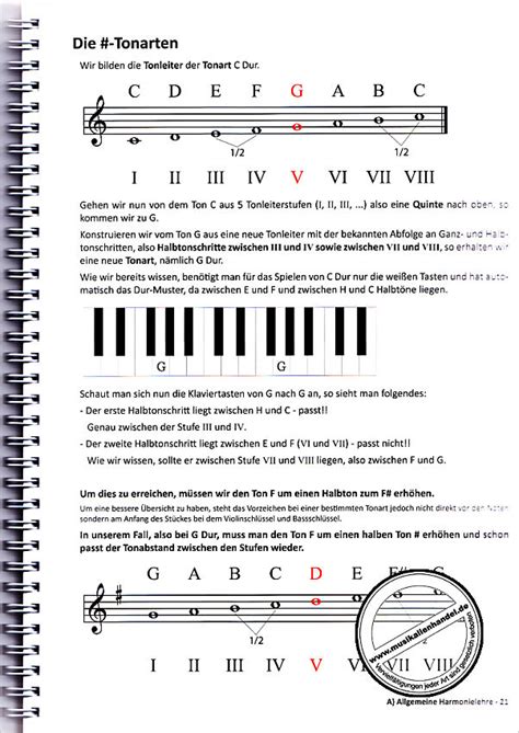 Nicht das wir uns falsch verstehen: Piano-Akkorde Schritt für Schritt - von - 9783000509469 ...