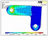 Ansys Tutorial For Civil Engineering