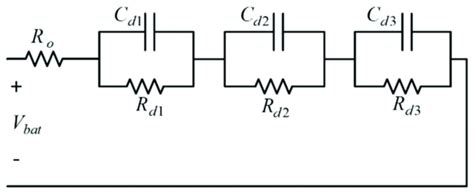 Battery Equivalent Circuit Download Scientific Diagram