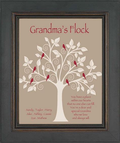 Appreciative gifts for grandma, based on her interests. Grandma Gift Family Tree Personalized gift by ...