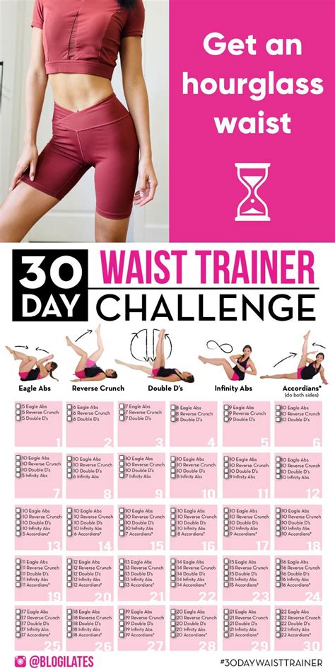 Abs Workout Routines Day Workout Challenge Fast Ab Workouts Week Workout Sanduhrfigur