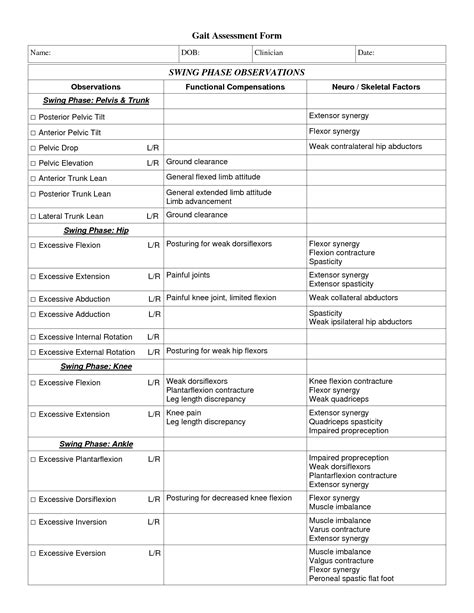 Gait Assessment Physical Therapy Physical Therapy