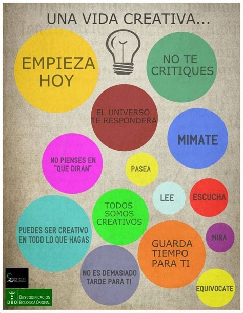 14 Claves Para Motivarse Y Ser Creativo Frases Creatividad