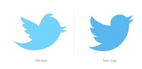 When Is The Right Time For A Logo Redesign Persona Design