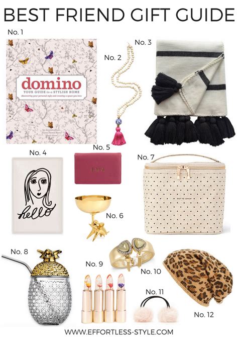 What to give your best friend for christmas. Best Friend Gift Guide - Effortless Style Blog