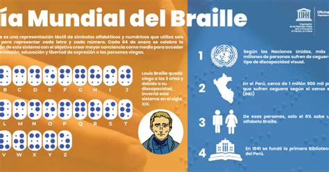 día mundial del braille una oportunidad para la inclusión unesco