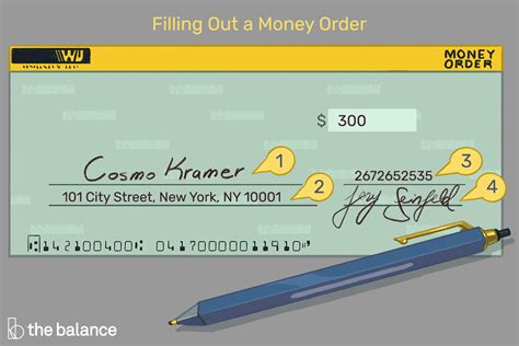 For bills, include an account number; Guide to Filling out a Money Order