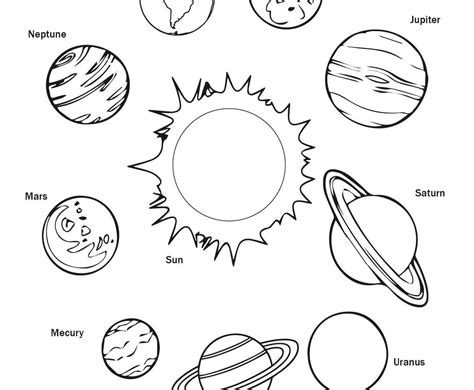 Planetele Sistemului Solar Planse Colorat Solar System Coloring Pages