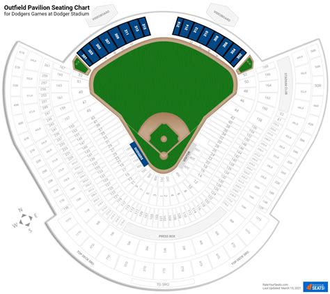 Outfield Pavilion Dodger Stadium Baseball Seating