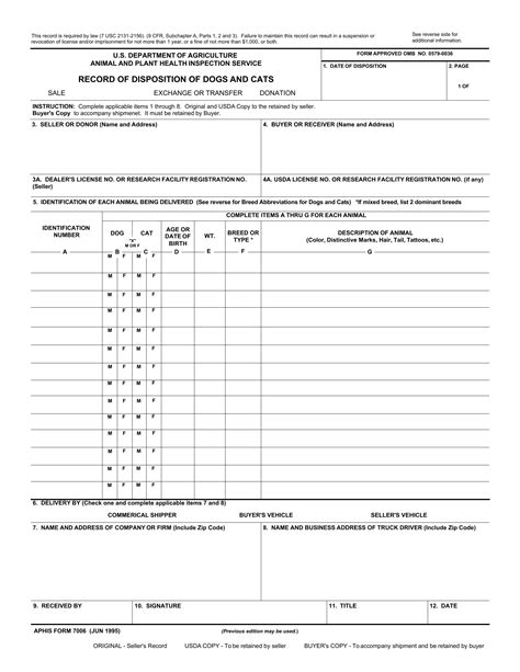 Aphis Form 7006 Fill Out Printable PDF Forms Online