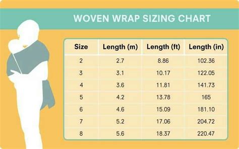 Car Wrap Size Chart Jerry Deponte