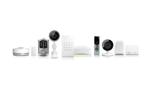Best Home Security Systems 2020