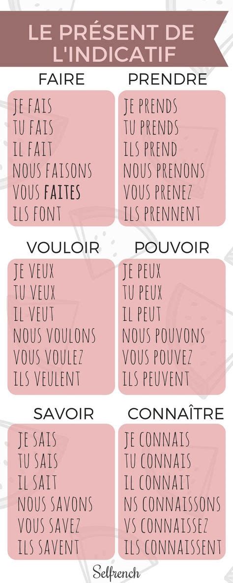 Best 25+ French for beginners ideas on Pinterest | Beginners french ...
